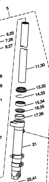 Framgaffel ring (17,36)